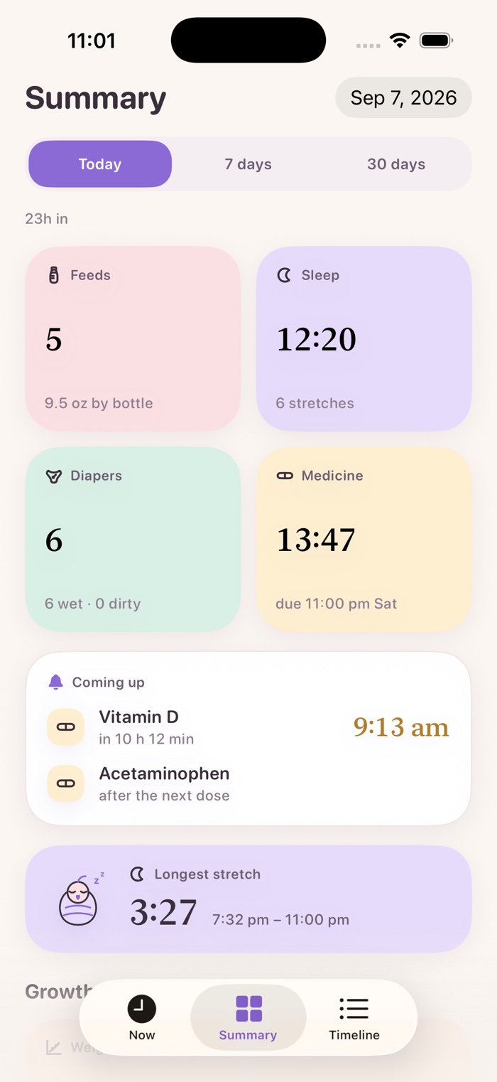 Daily summary of feeds, sleep and diapers